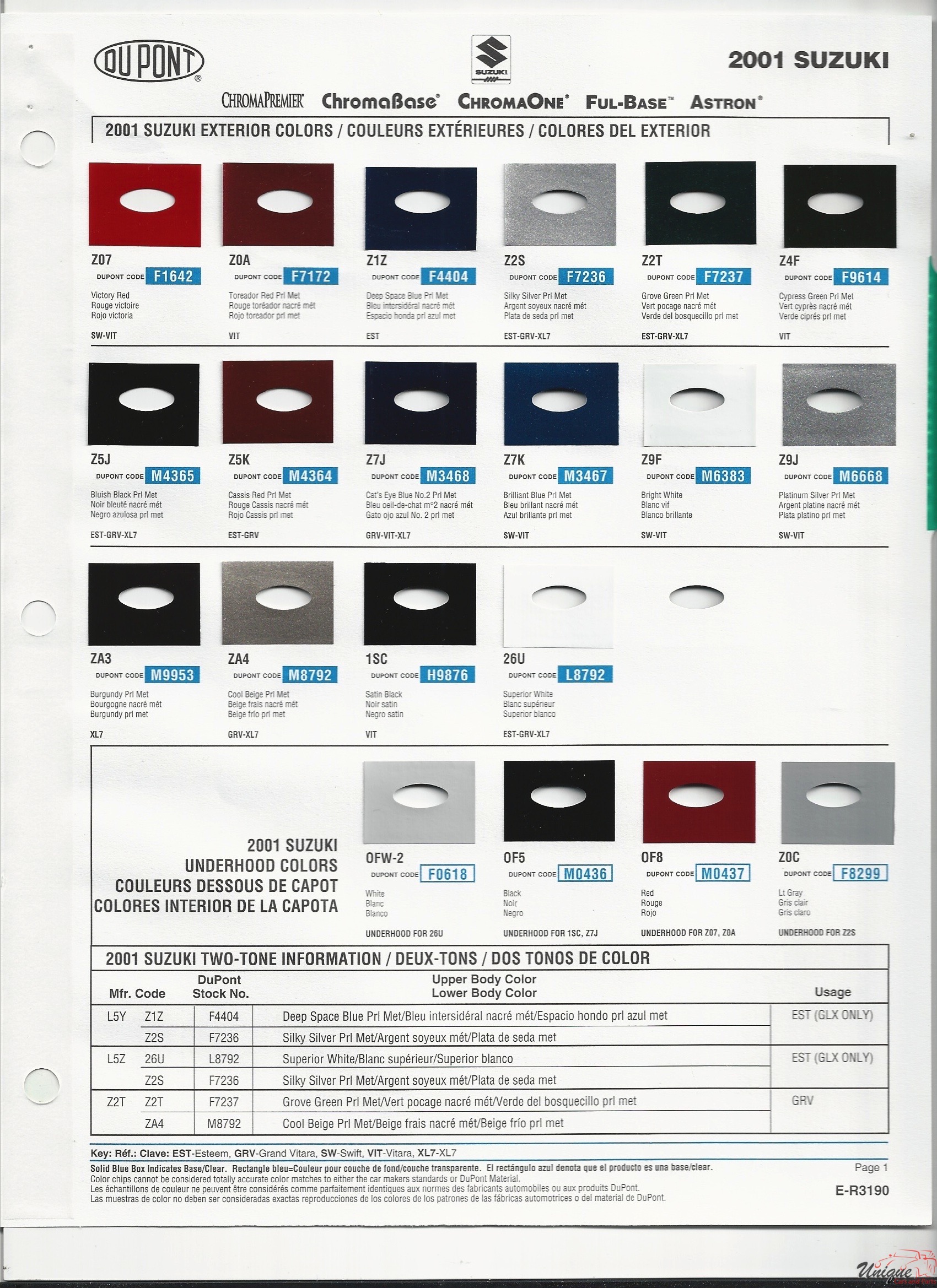 2001 Suzuki Paint Charts